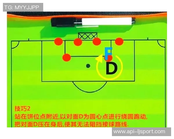 足球射门规则详解及注意事项助你提升进攻技巧与比赛表现 足球射门规则详解及注意事项助你提升进攻技巧与比赛表现