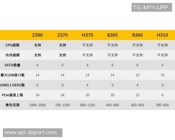 选择合适的足球鞋尺码技巧与建议让你在球场上更自信