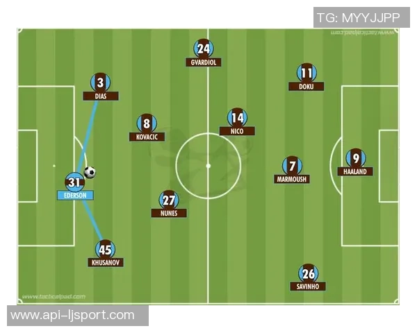 足球阵型的基本概念与战术分析如何影响比赛结果与球队表现